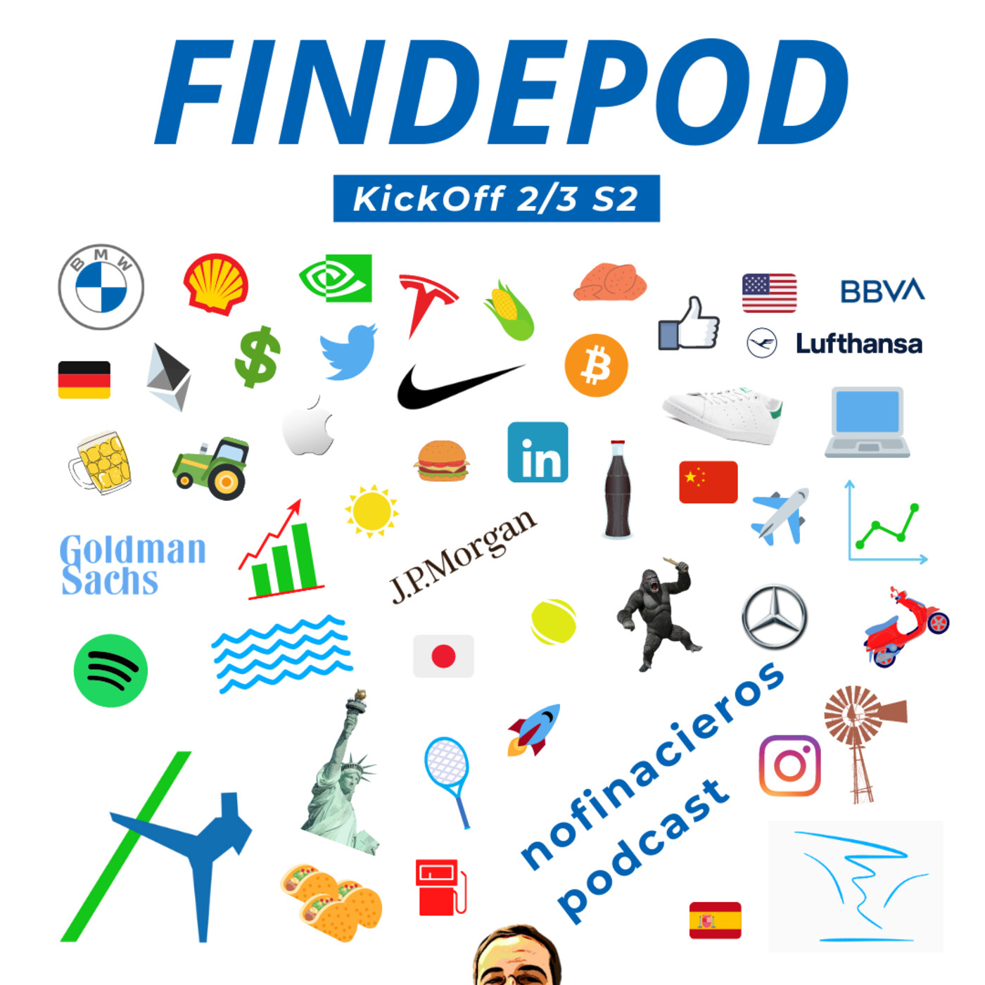 Findepod Resumen Navidades 2020