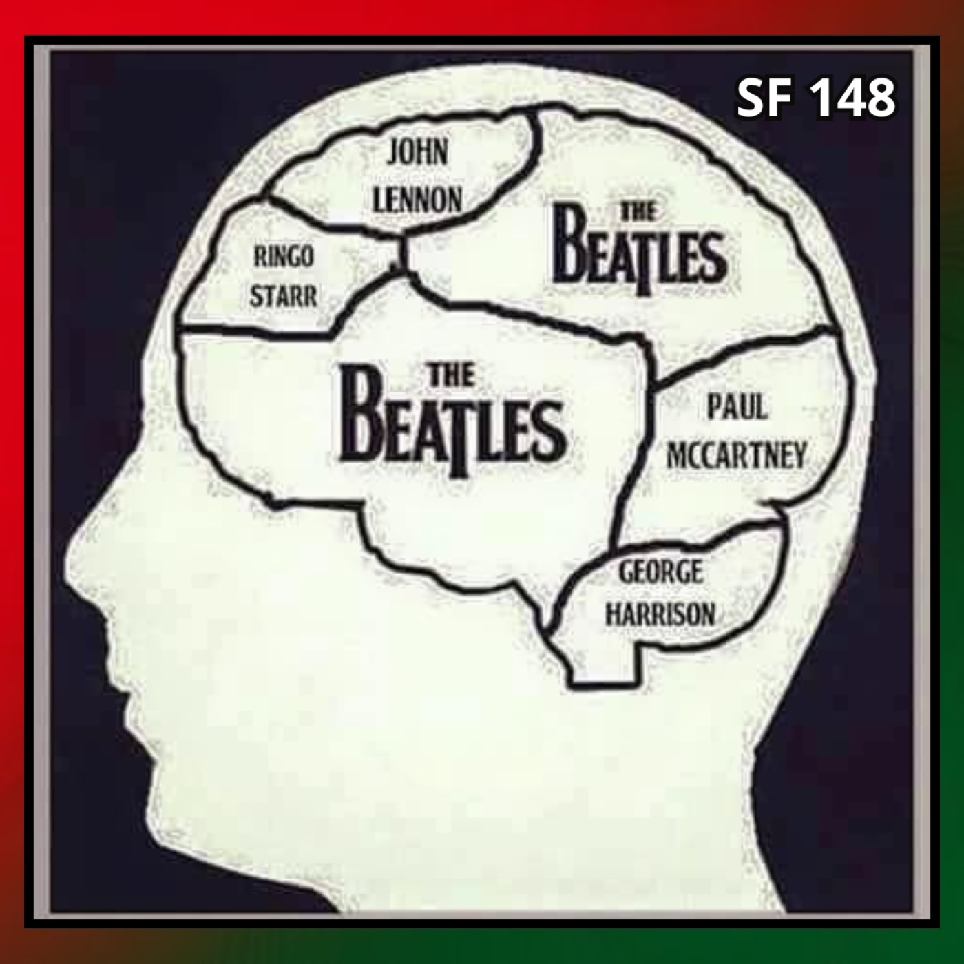 Strawberry Fields Beatles Podcast