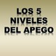 L5NDA - 06 El yo verdadero