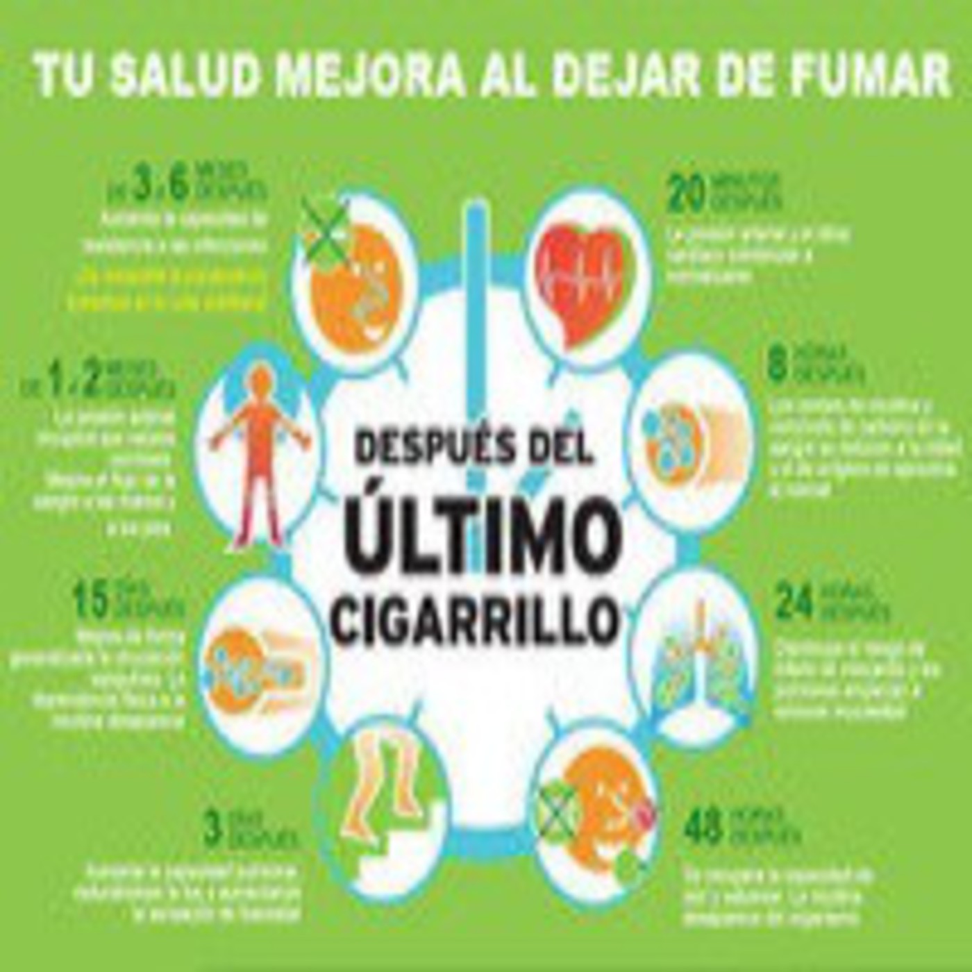 Podcast de Siqueando