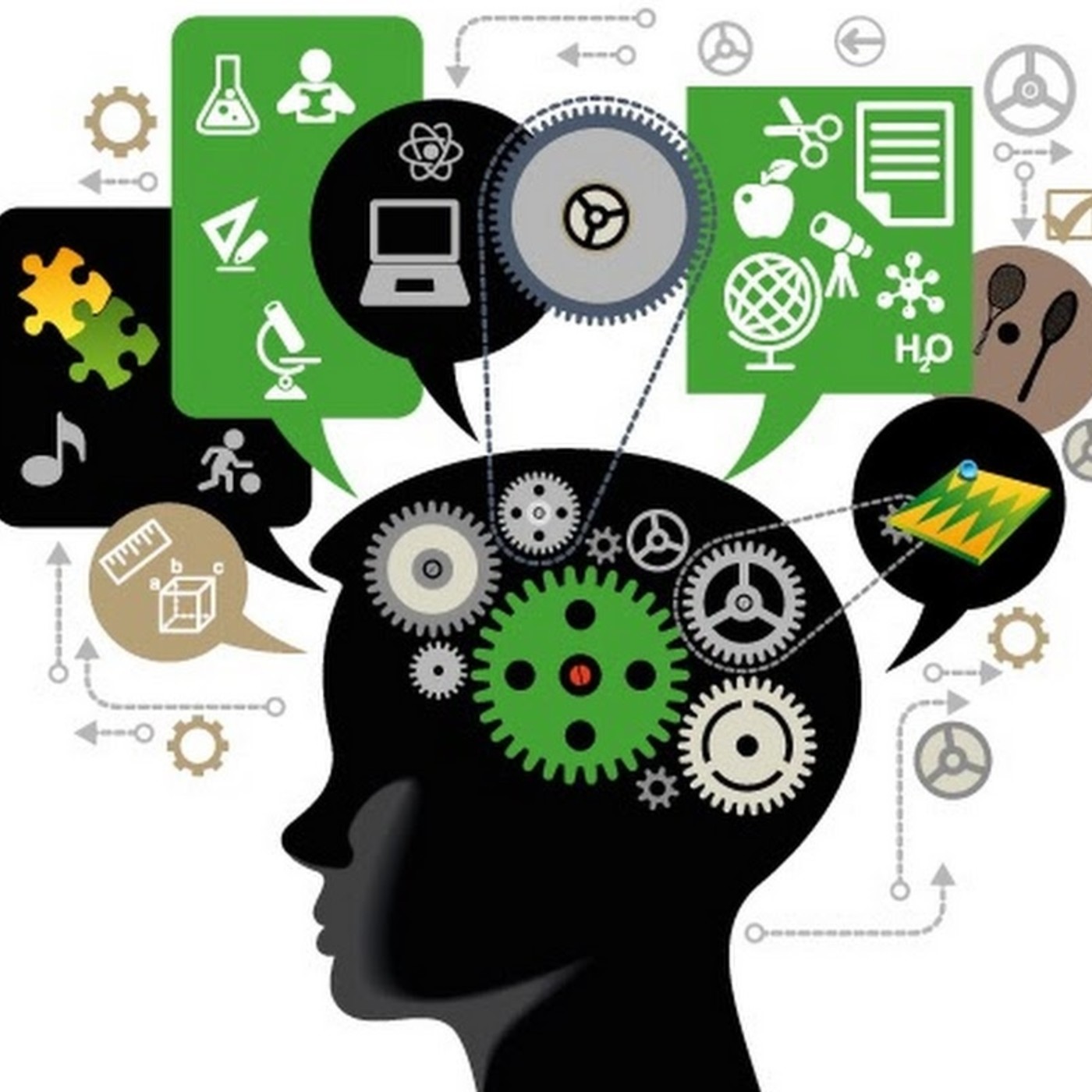 PSICOLOGÍA DEL APRENDIZAJE UNED