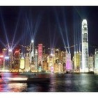 Ciudades del Mundo-Hong-Kong