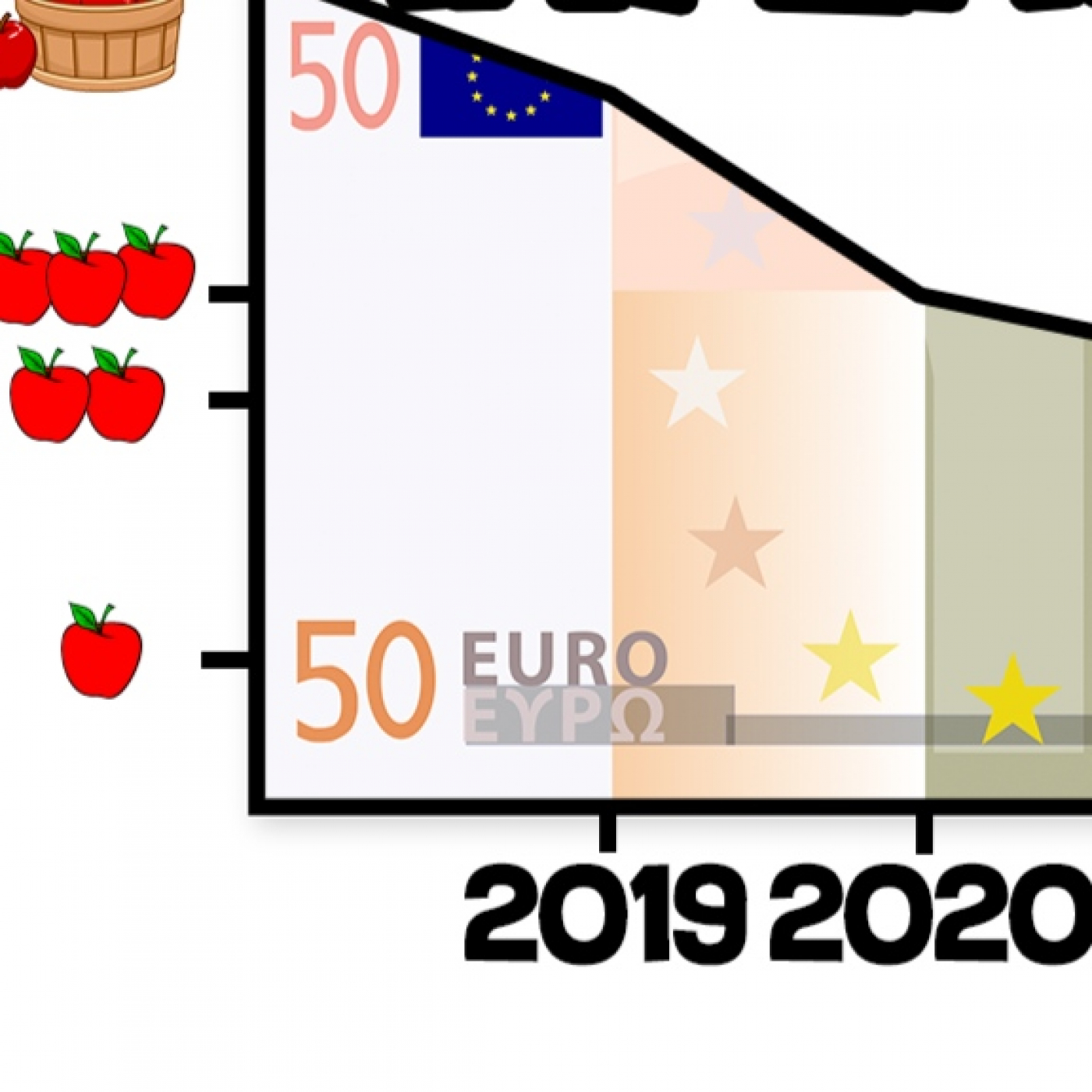 La Inflación o porqué TU DINERO VALE MENOS Cada Día ☕ Desayuno Royale