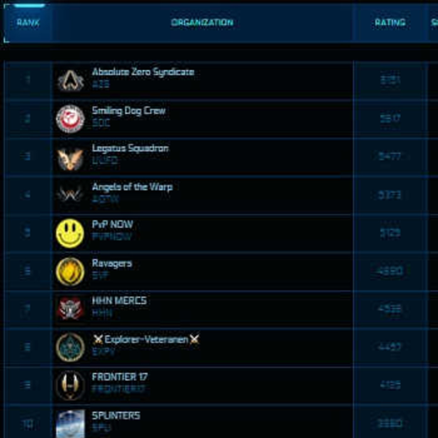 Noticias de Star Citizen