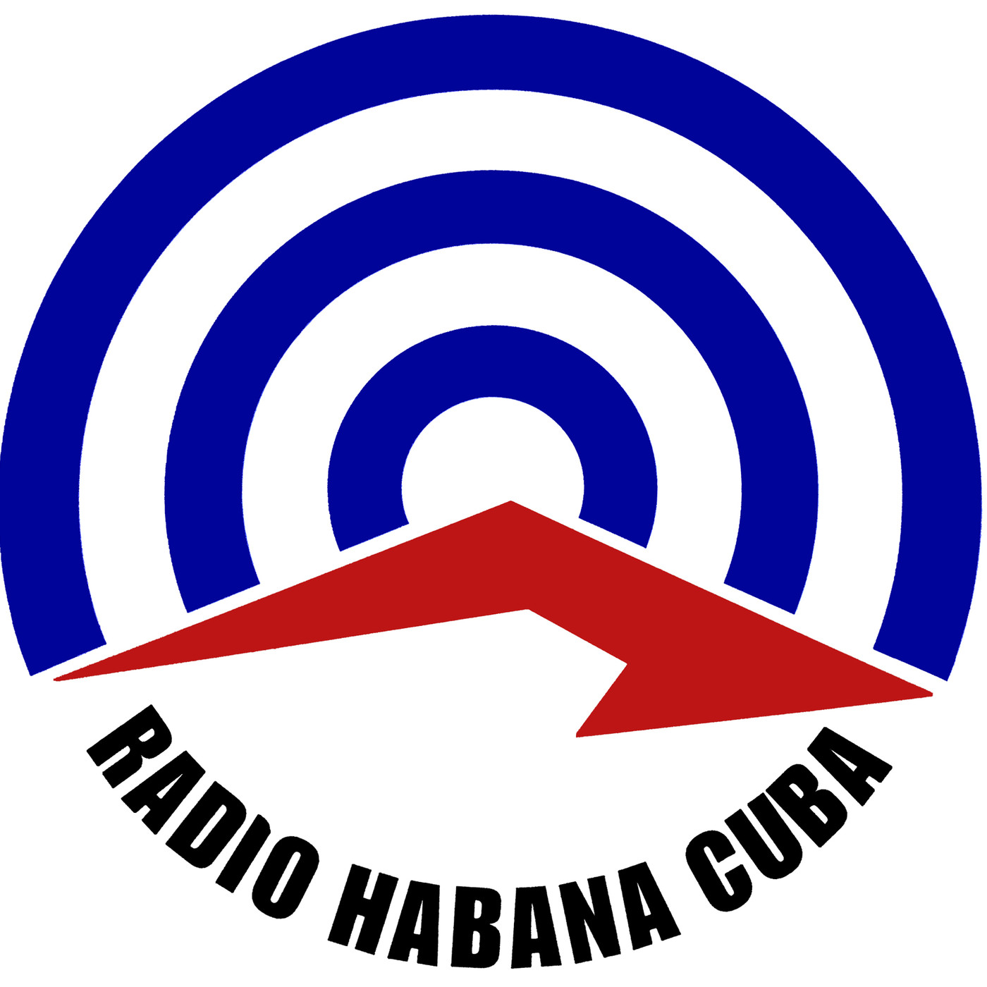 Foro Online de Radio Habana Cuba