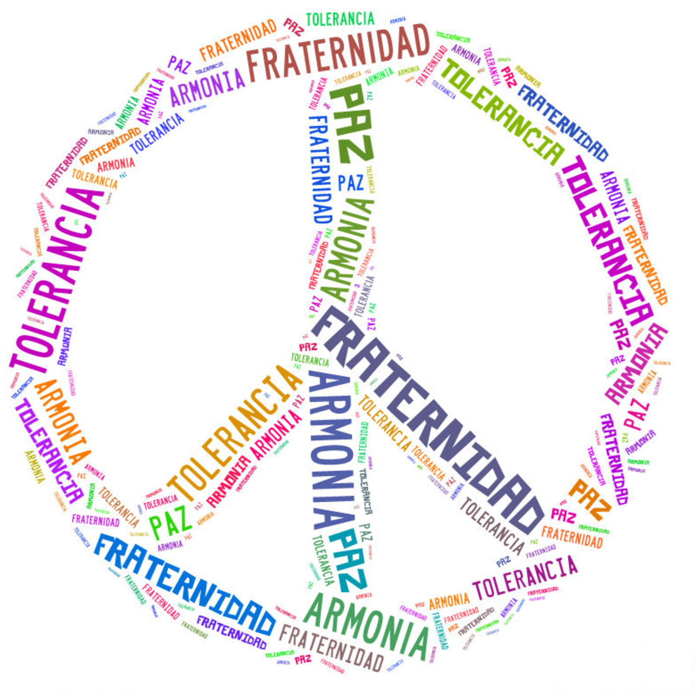 Noticias Podemos