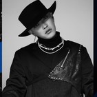 Kpop Playlist