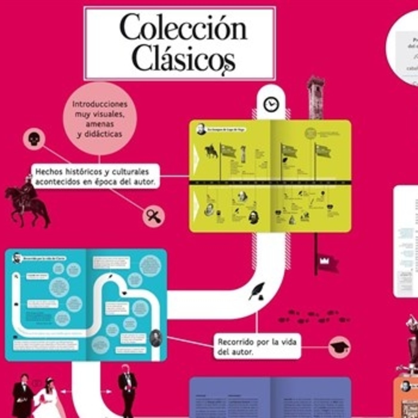 La Biblioteca Encantada