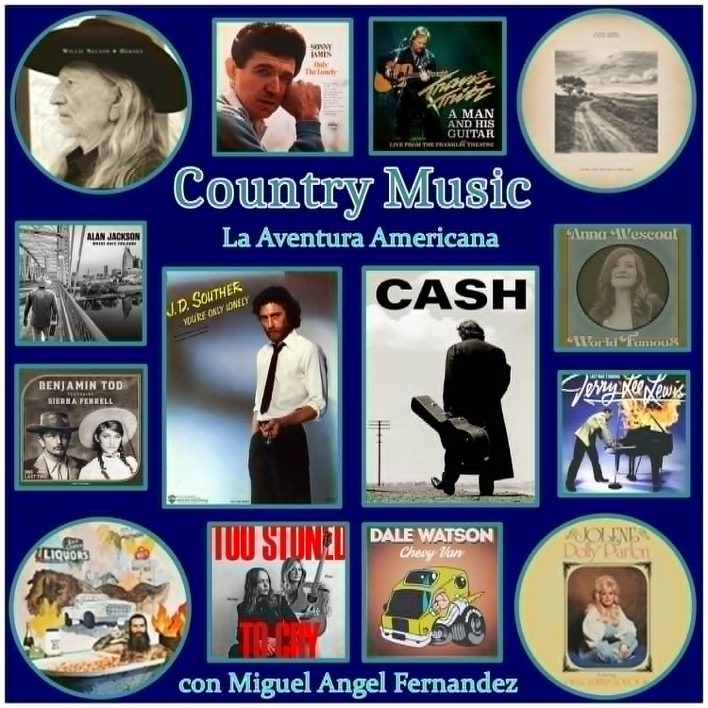Podcast de Miguel Angel Fernandez