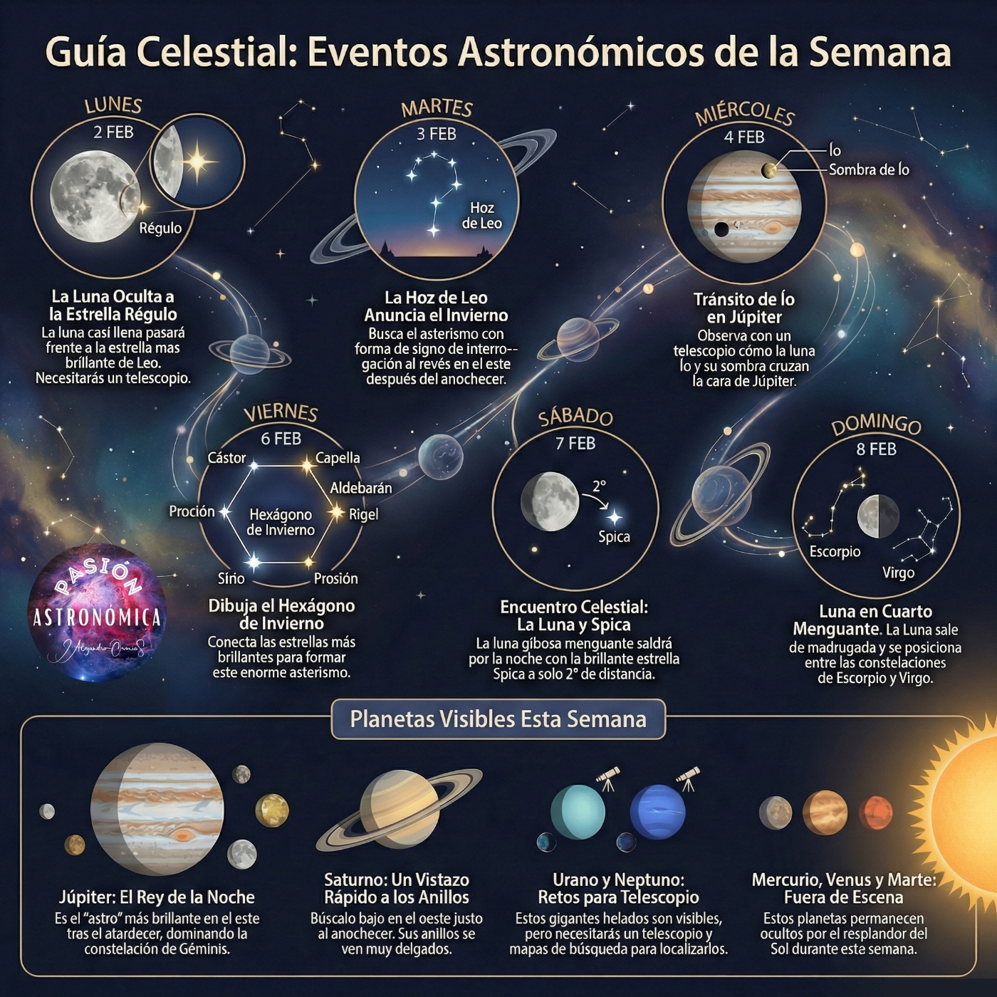 Pasión Astronómica