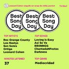 El Podcast de Best Song Day - T.2 Ep. 2: Leonard Cohen engulle un wrap de chilly pocket