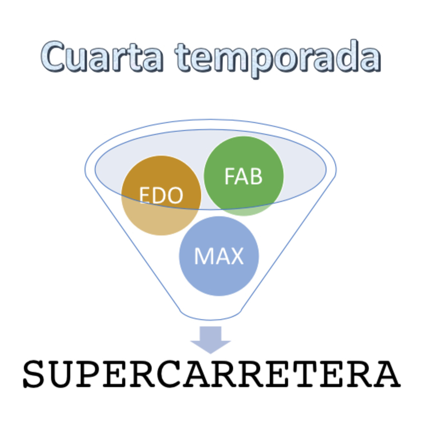 Supercarretera