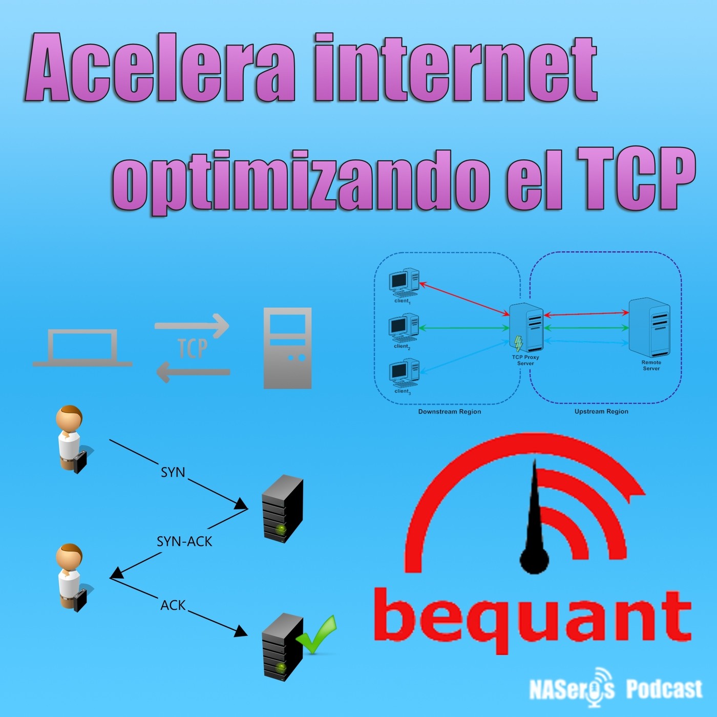 86 - Acelera internet optimizando el protocolo TCP. Bequant