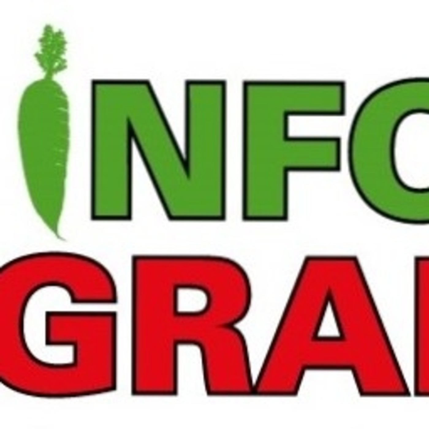 Podcast de Informe Granjero