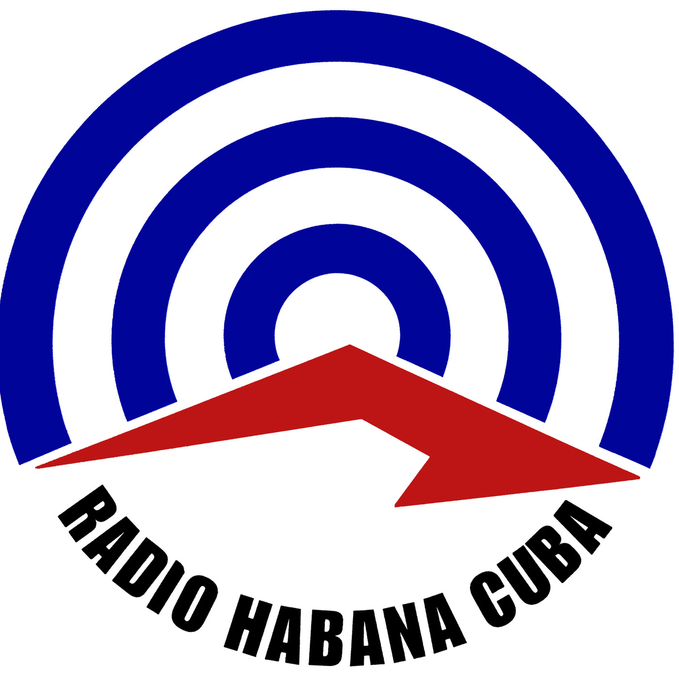 Foro Online de Radio Habana Cuba