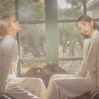 Ballads 2020 Mix #01