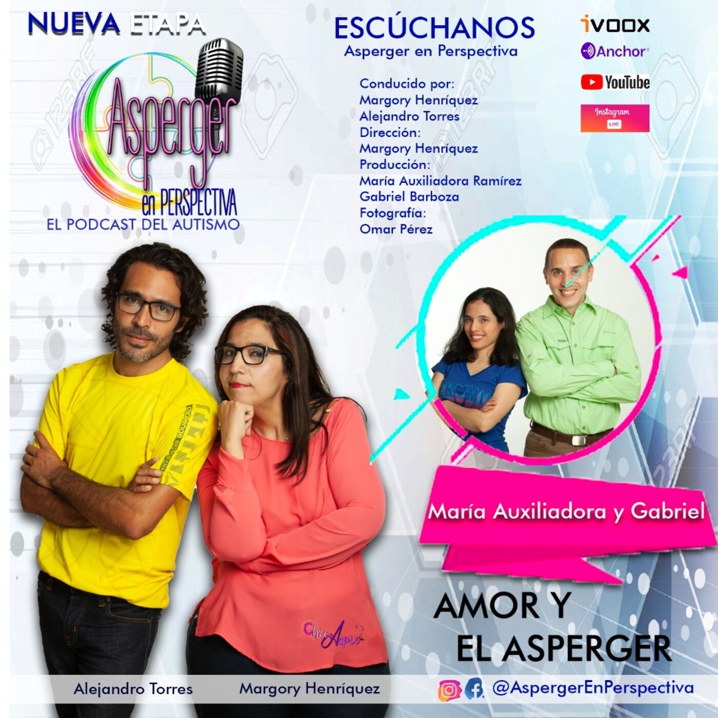 Asperger en Perspectiva