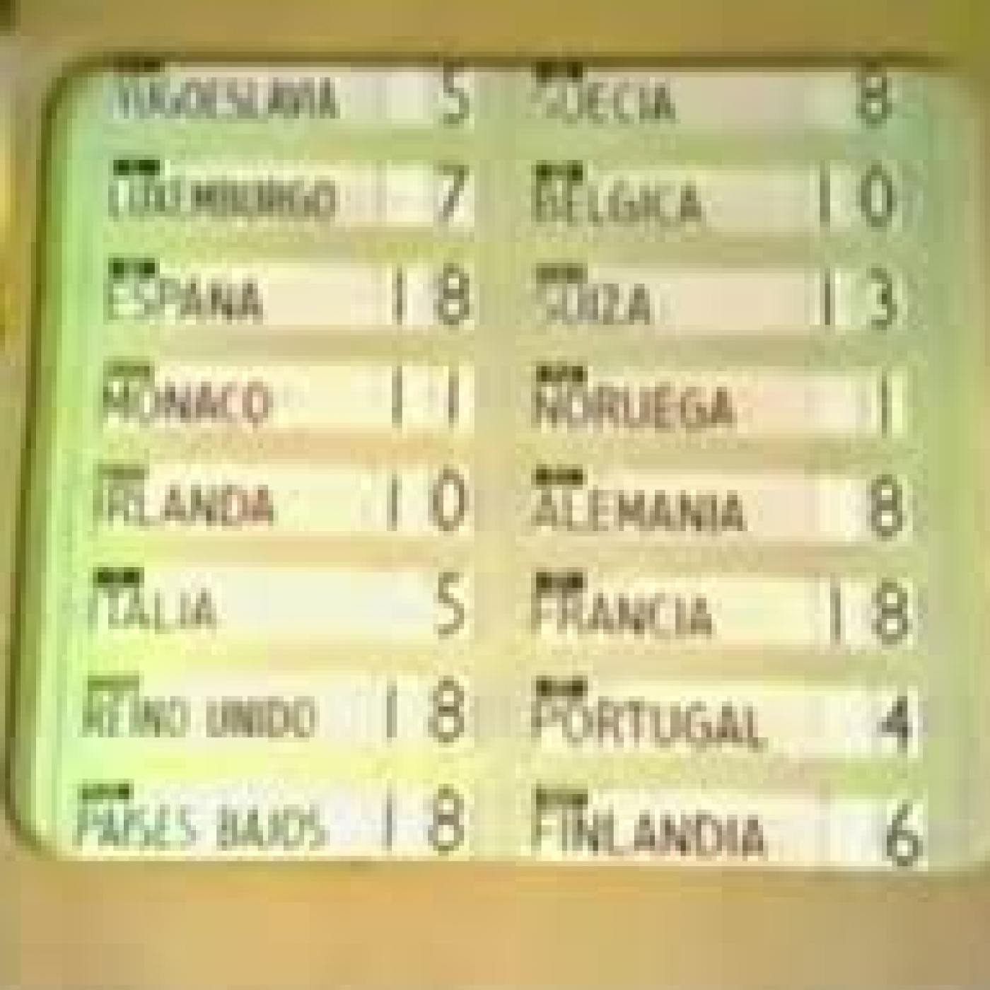Pasión Eurovision 24º programa de la 7ª temporada (9/3/16) episode artwork