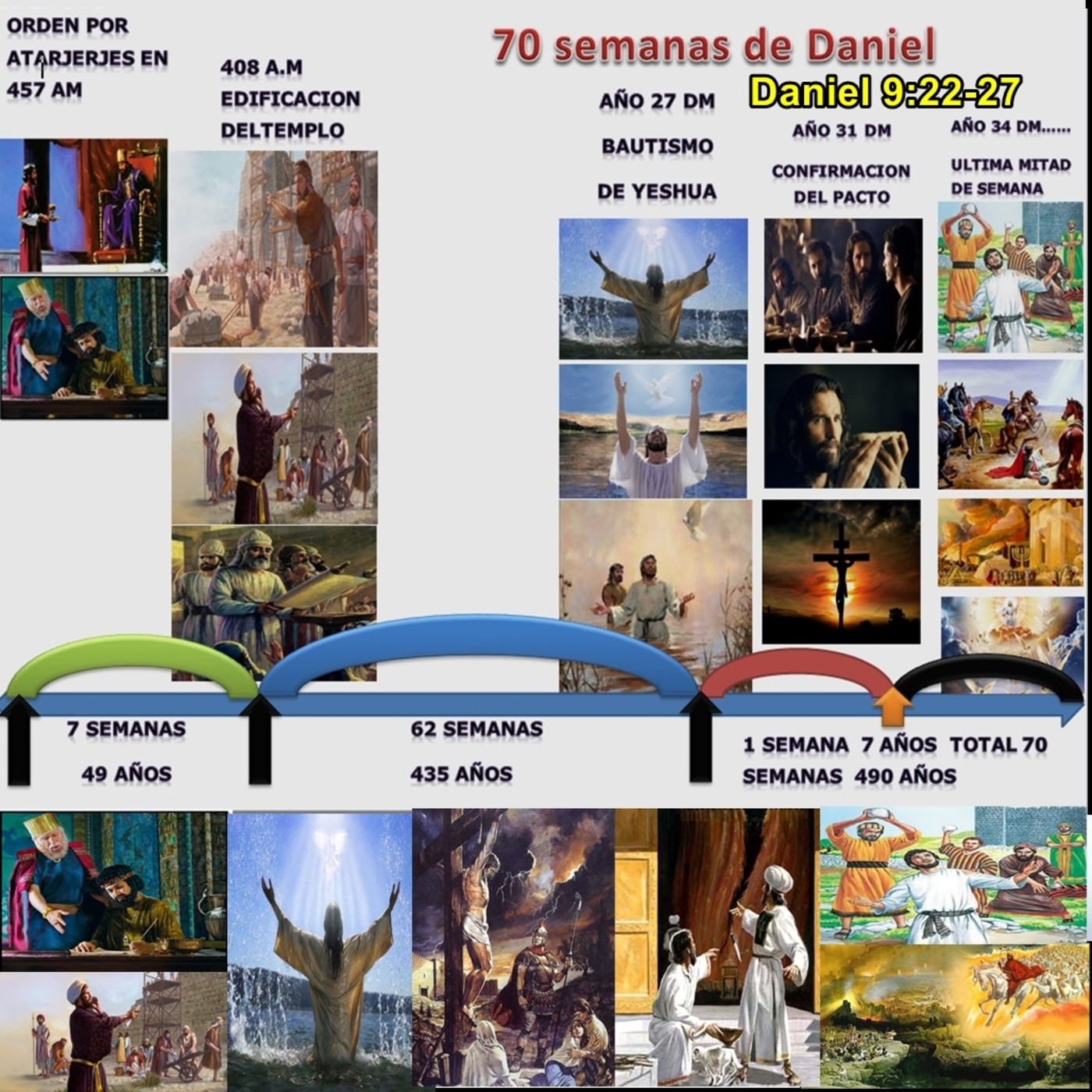 h-Daniel