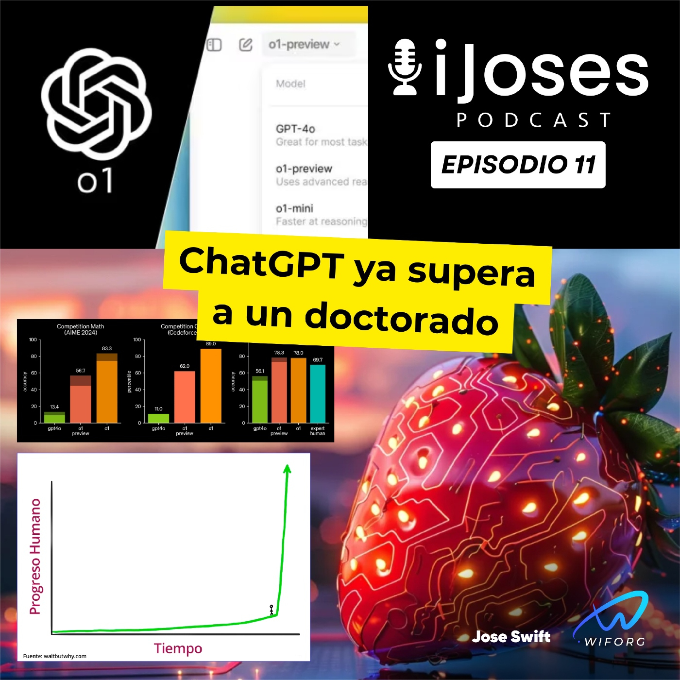 iJoses