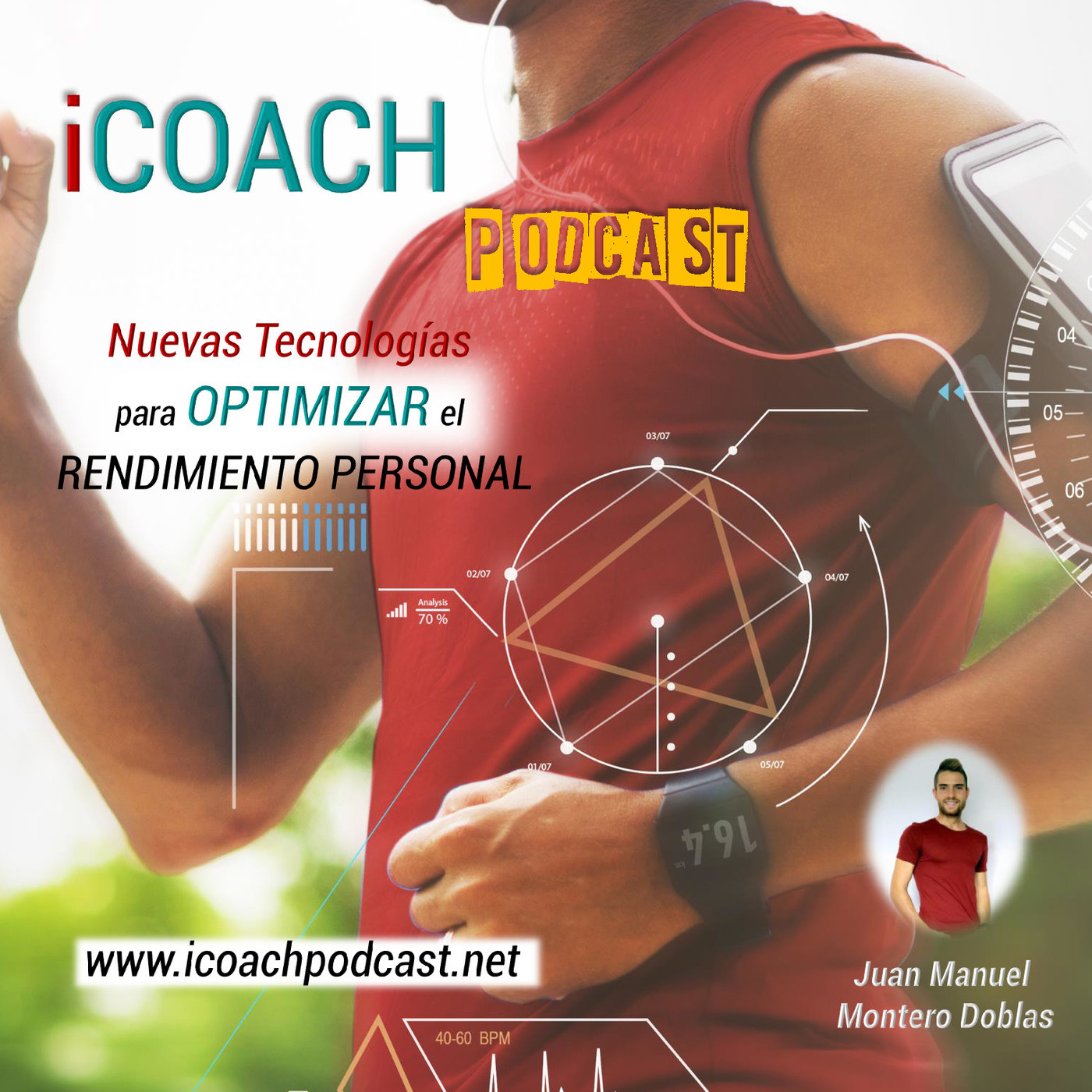 iCoach. Nuevas Tecnologías para ser mejor