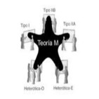 131111 Ciencia para todos - La teoría M, una posible respuesta a todo