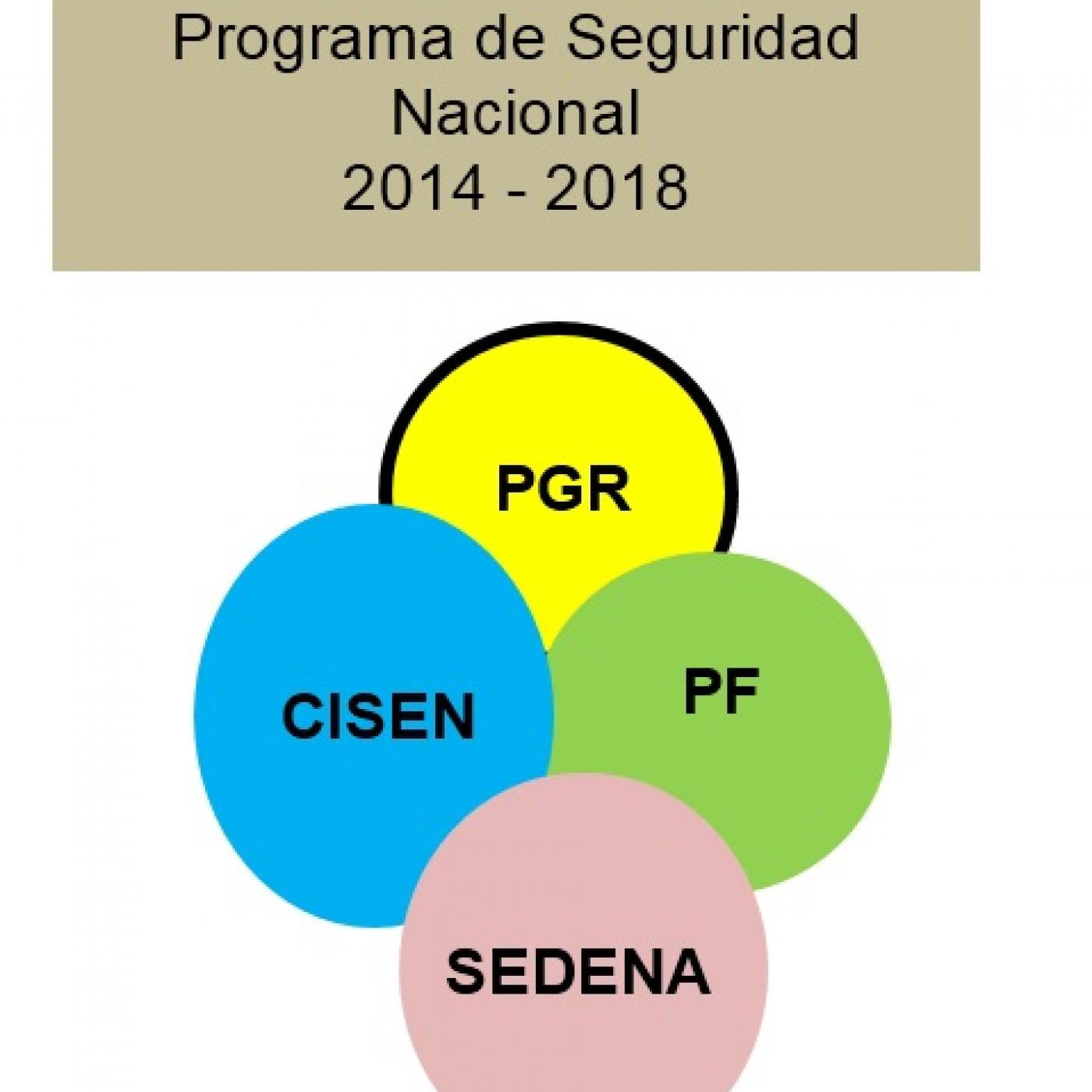Emisión completa