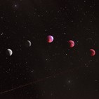 ¿Influye realmente la astrología en nuestra vida?