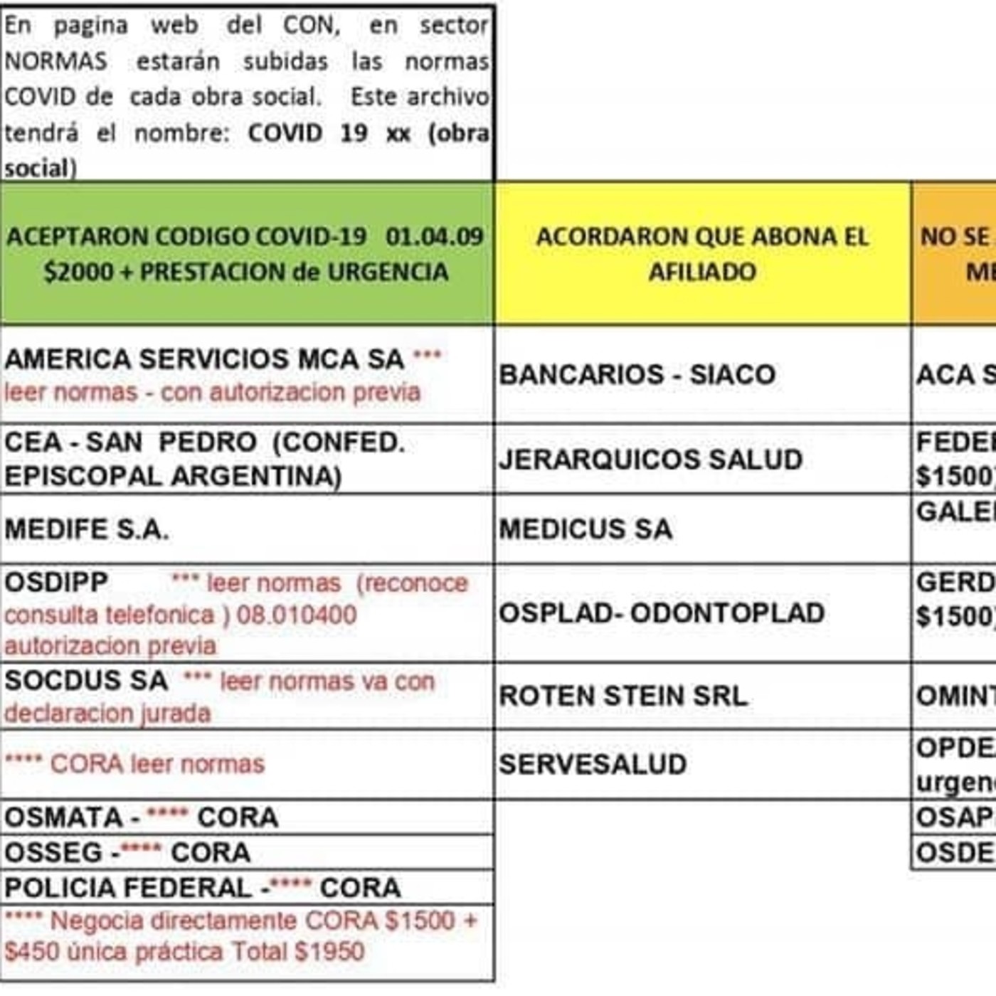 Podcast Comunitario Sayhueque