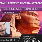 MATRIX 4, KEANU REEVES Y SU CARTA ASTROLÓGICA, por Juan Carlos Pons López