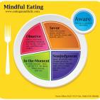 La báscula - Mindful eating