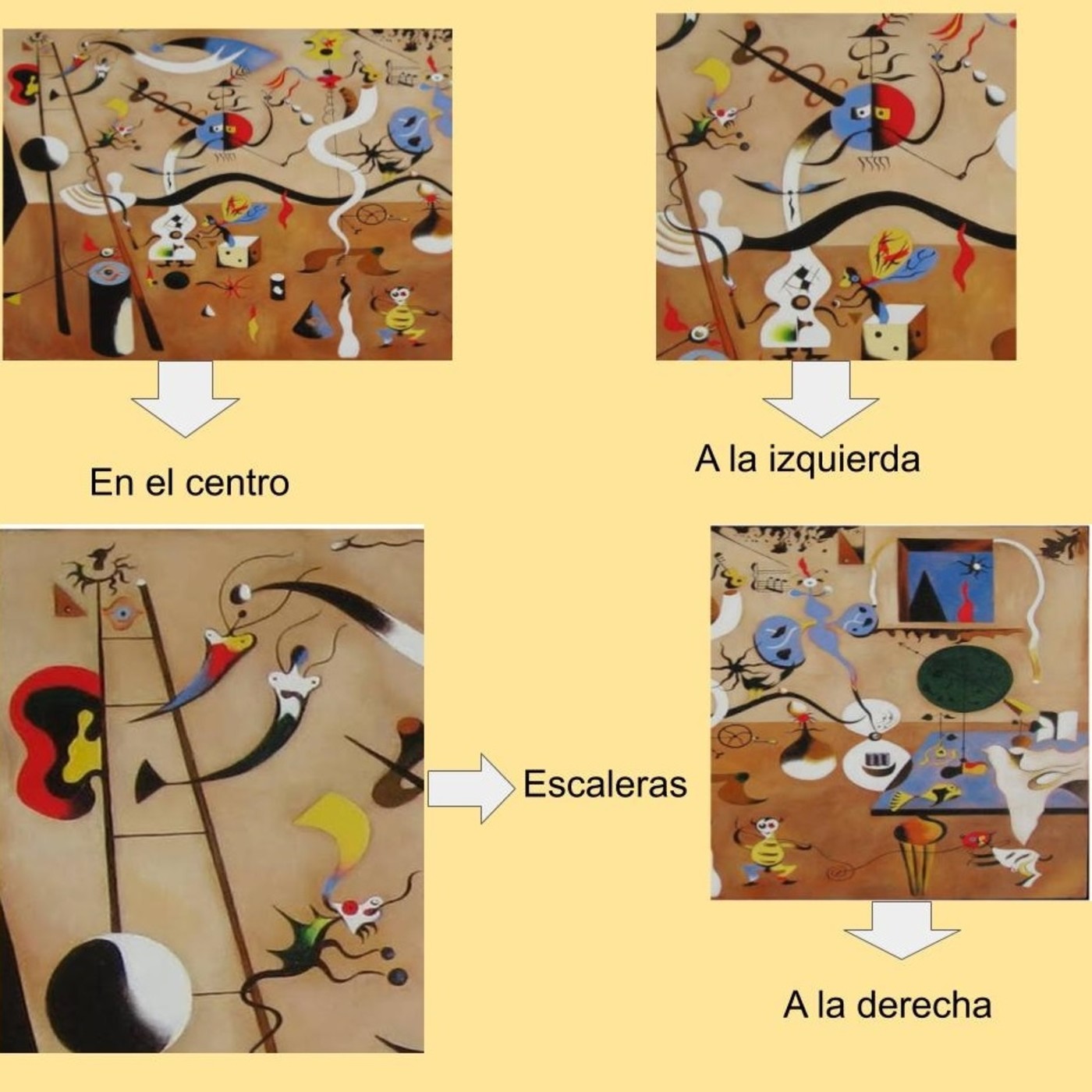 FORMAS Y SENTIDOS.