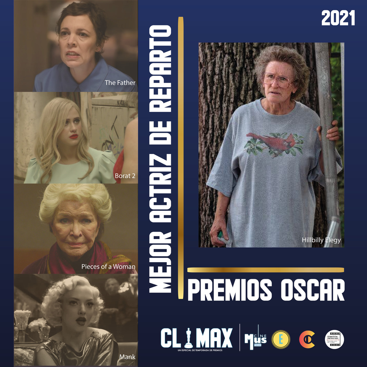Ep 47: Climax- Mejor Actriz de Reparto Oscars 2021