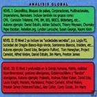 (Análisis Global Nivel II) El Área 51 es Destruida Mientras la Guerra Secreta se Intensifica - Fulford Report (18-5-2020