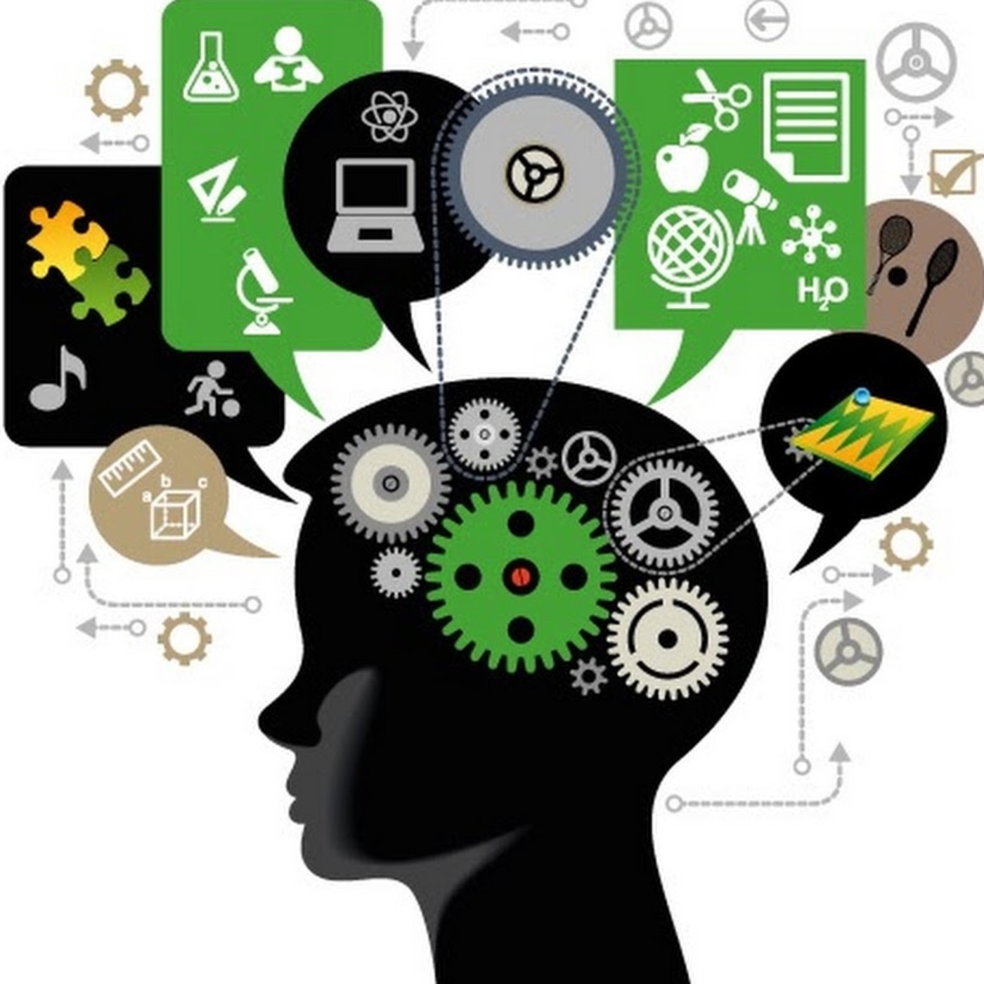 PSICOLOGÍA DEL APRENDIZAJE UNED