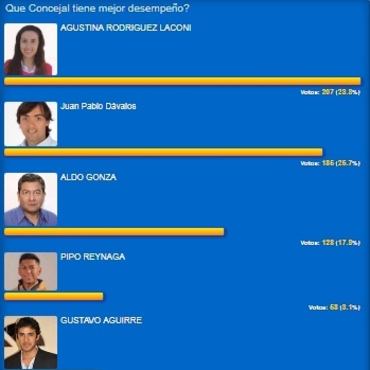 SAN LORENZO EN TUS MAÑANAS