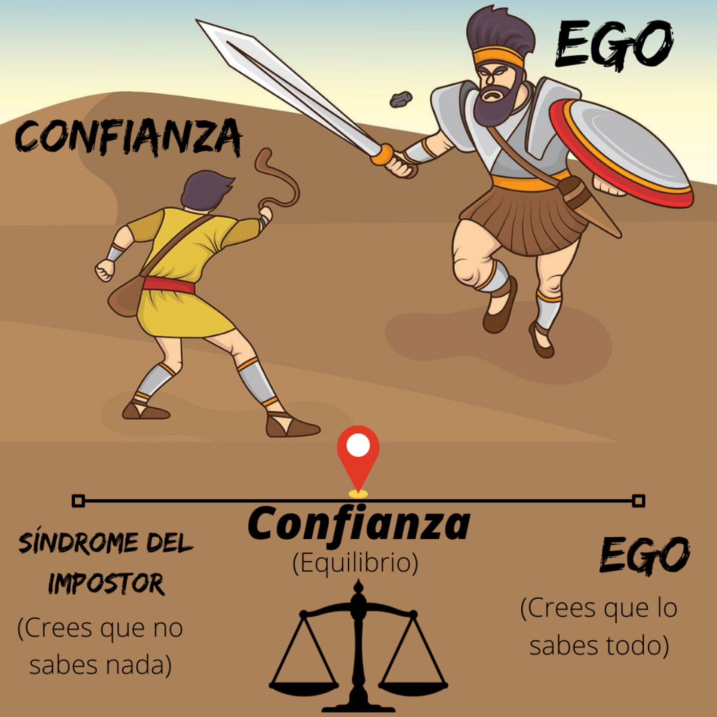 Enseñando Aprenderás | Pablo Garrido
