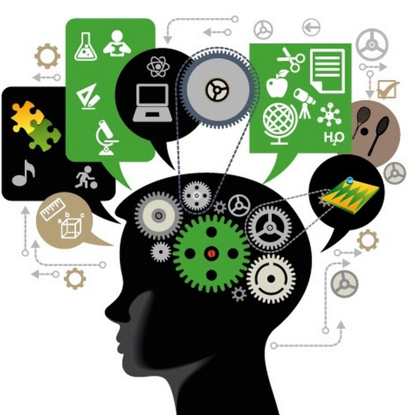 PSICOLOGÍA DEL APRENDIZAJE UNED