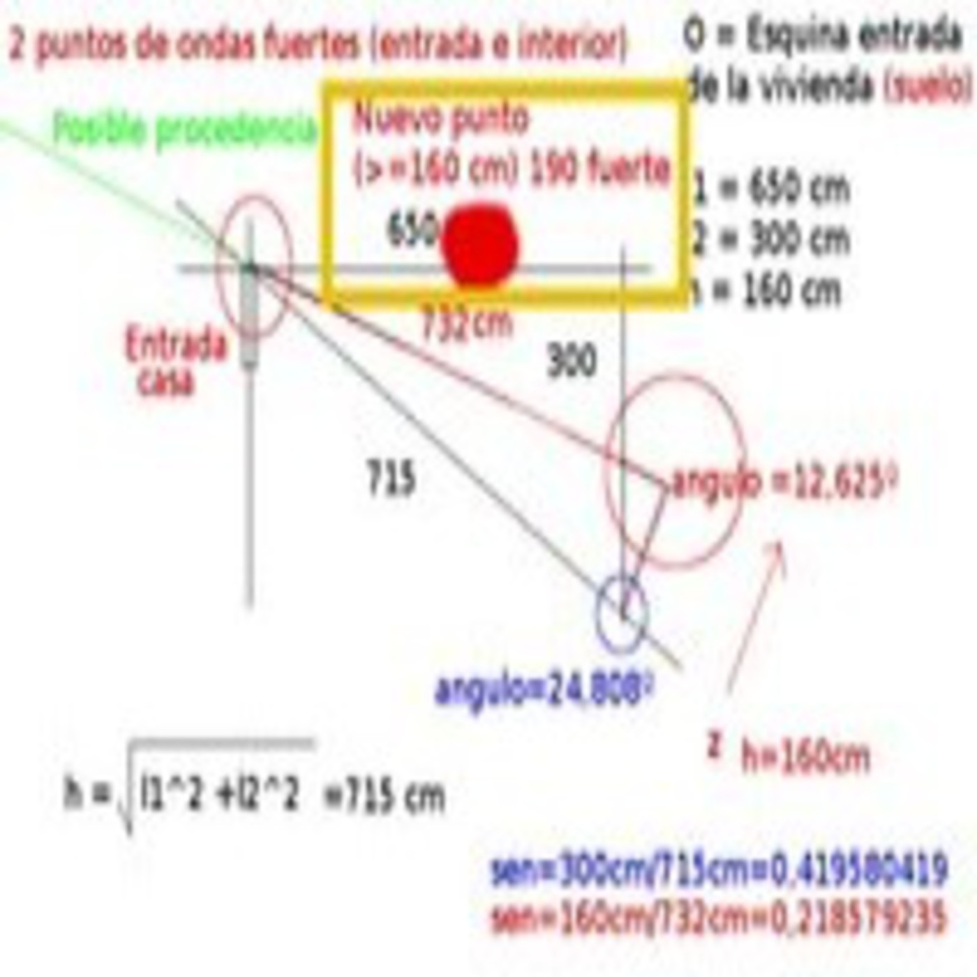 Podcast de pulcro