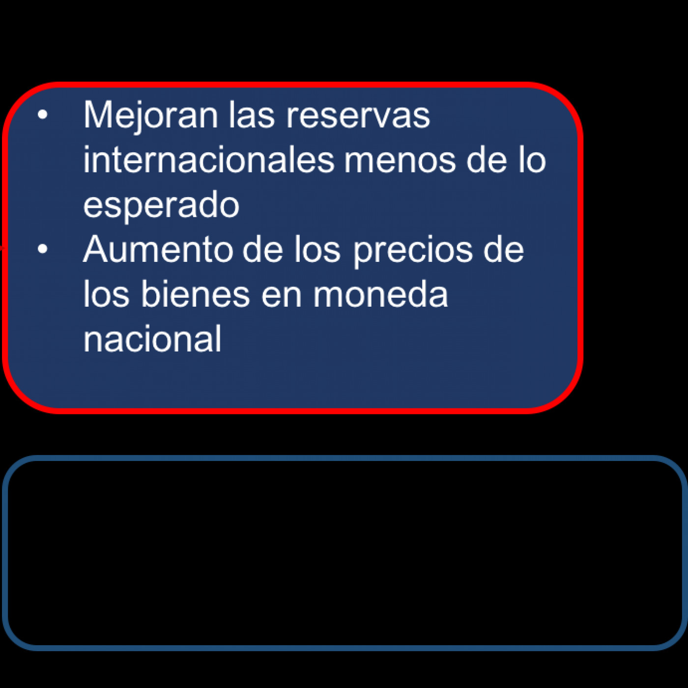 Prospectiva y Previsión