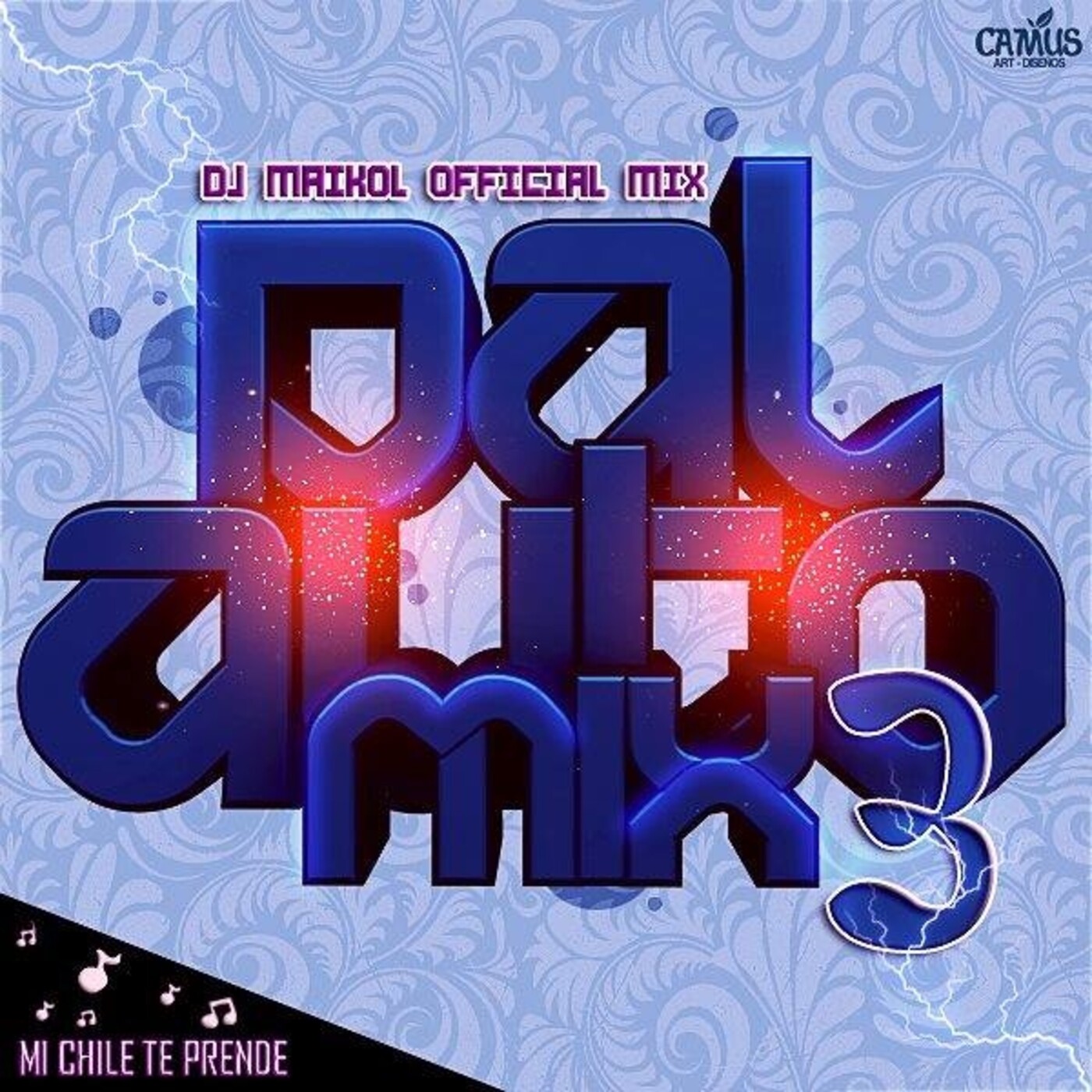 DJMAIKOL MIX (CHUCHUKEO / DEMBOW/ MIX)