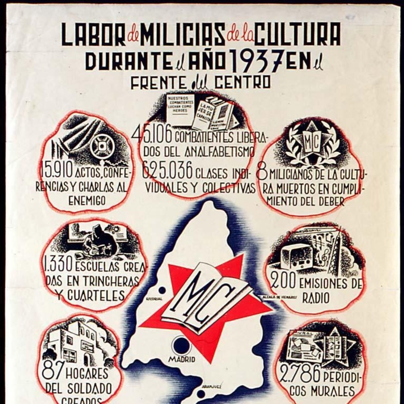 Agitando Conciencias