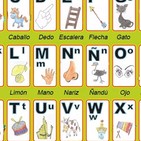 sonidos del alfabeto