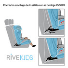 P4 Anclaje Isofix por RiveKids