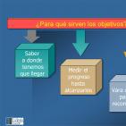 Ventas y estrategia comercial por Francisco Ruiz - 2 de 3