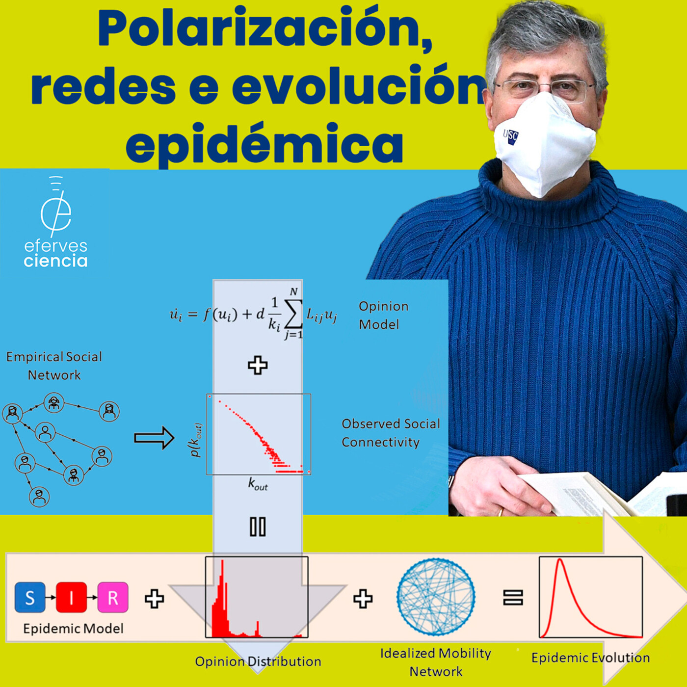 Polarización, redes e evolución pandémica episode artwork