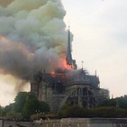 La arcana Catedral de Notre Dame