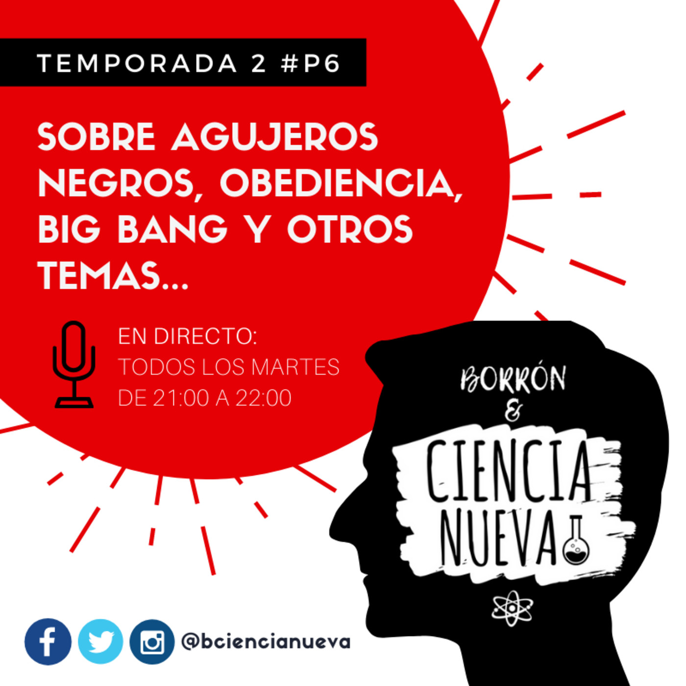 Borrón y Ciencia Nueva: EPISODIOS & SECCIONES