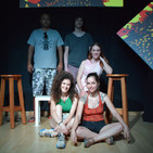Entrevista Neko Teatro - Miedos