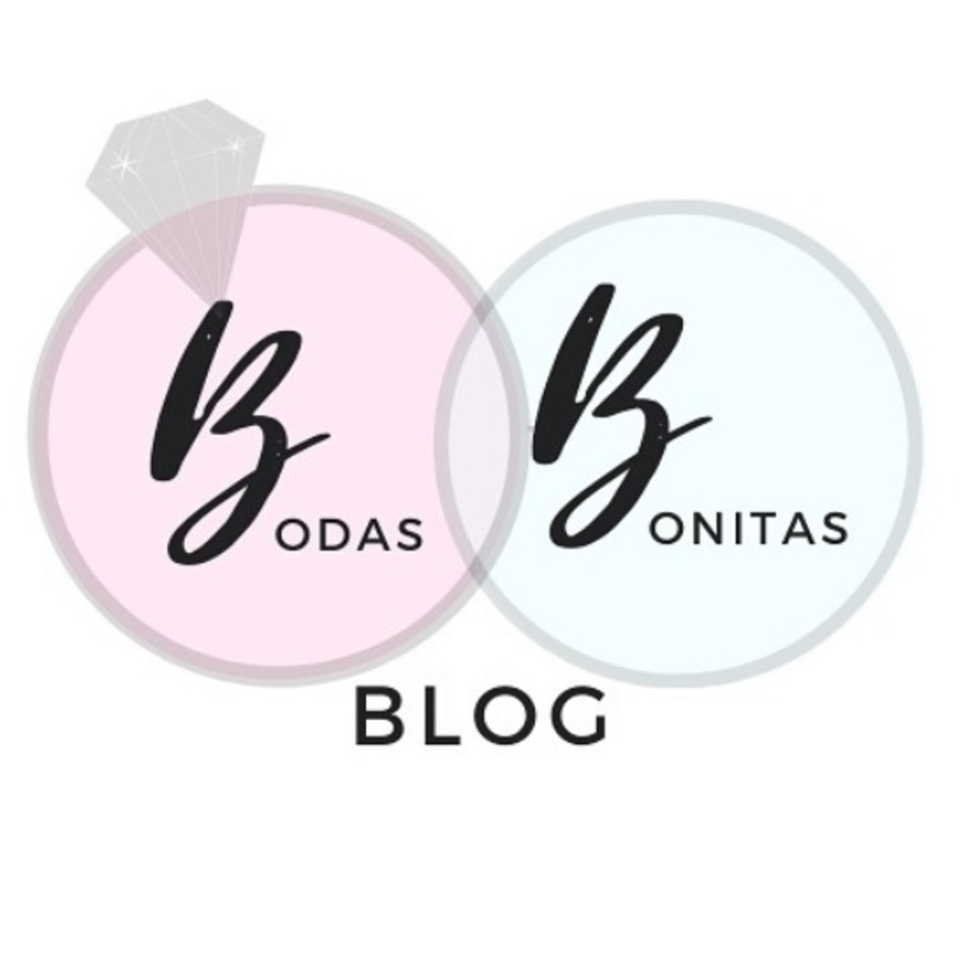 Bodas Bonitas Podcast